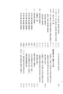 赵鳳昌藏札 封面