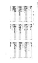 東方杂誌 封面