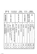 当代文艺思潮 封面