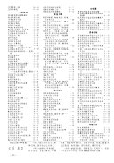 食品科技 封面