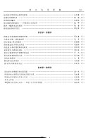 Journal of Zhejiang University 封面