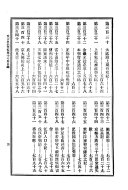 史籍集覧 封面