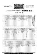 中国一周 封面
