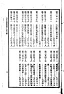 改定史籍集覧 封面