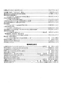 Journal of Liaocheng Teachers College 封面