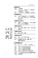 南京艺术学院学报 封面