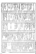 官報 封面