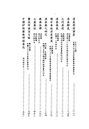 中国宗教历史文献集成: 清真大典 封面