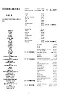 Jiao dong wen xue 封面