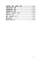 镇江市场大观 封面