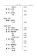 历代文言小说鉴赏辞典 封面