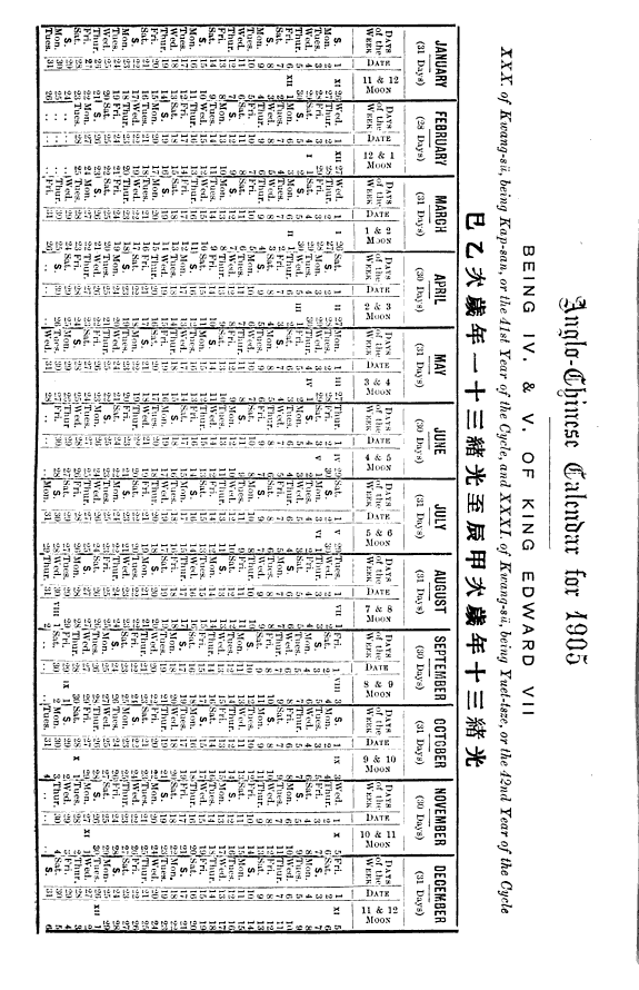 The Directory and Chronicle for China, Japan, Corea, Indo-China, Straits Settlements, Malay States, Siam, Netherlands India, Borneo, the Philippines, and Etc 封面