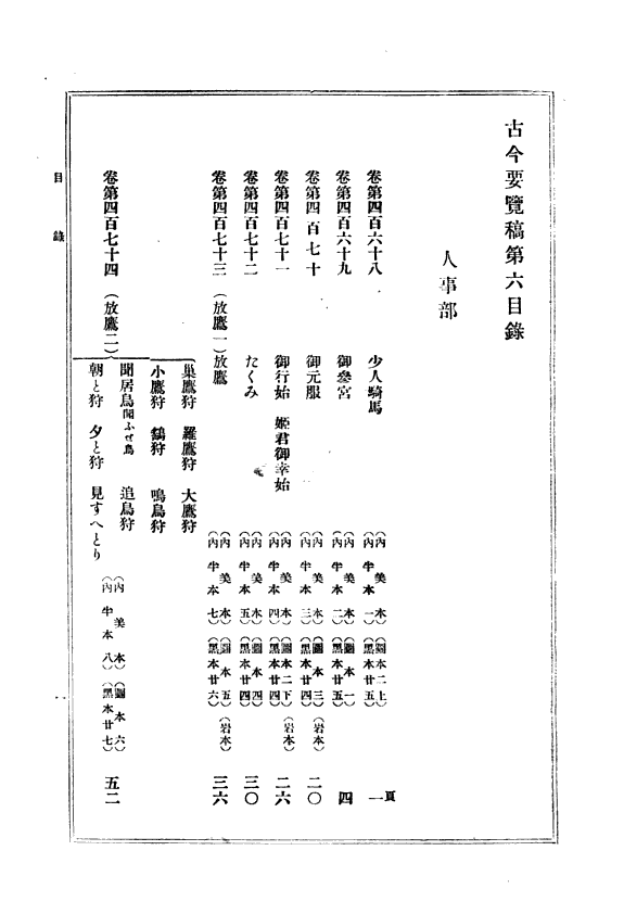 古今要覧稿 封面