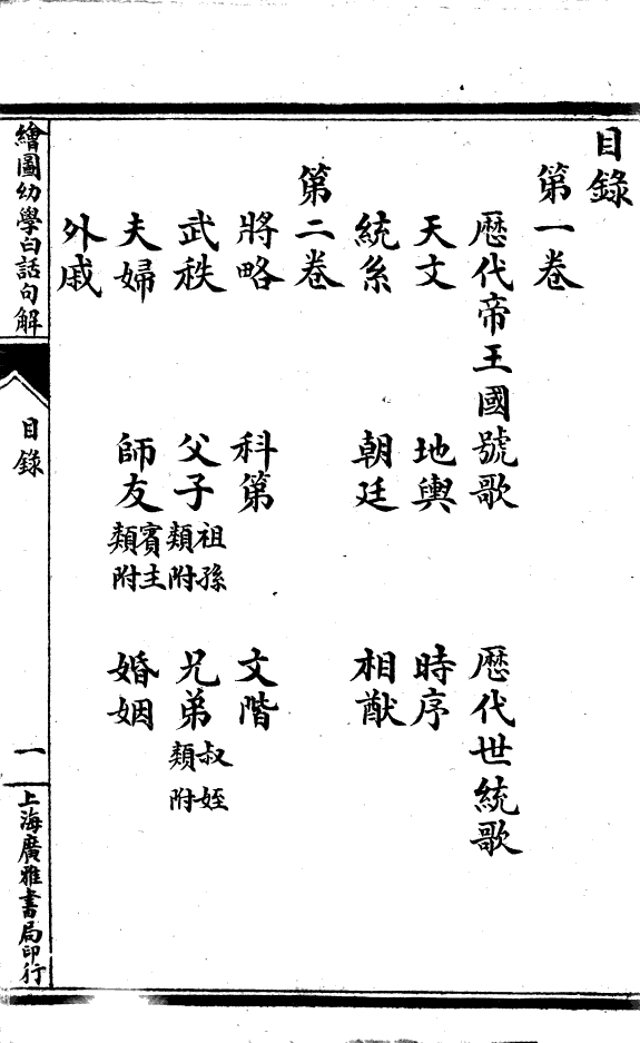 幼学白话句解 封面
