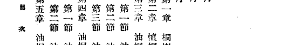 油桐之栽培及改良 封面