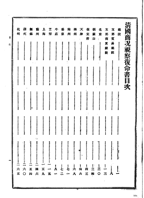 清国商況视察复命书 封面