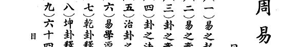 周易新解 封面