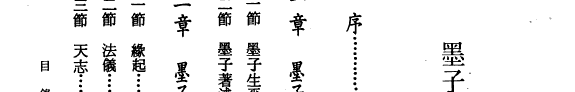 墨子思想体系研究 封面