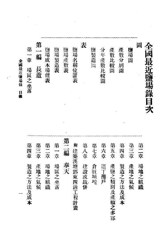 全国最近鹽场錄 封面
