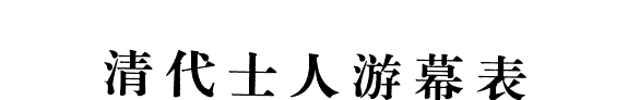 清代士人游幕表 封面