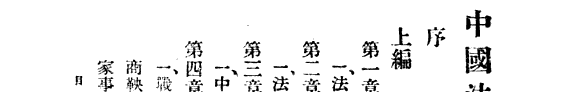 中国法家槪論 封面