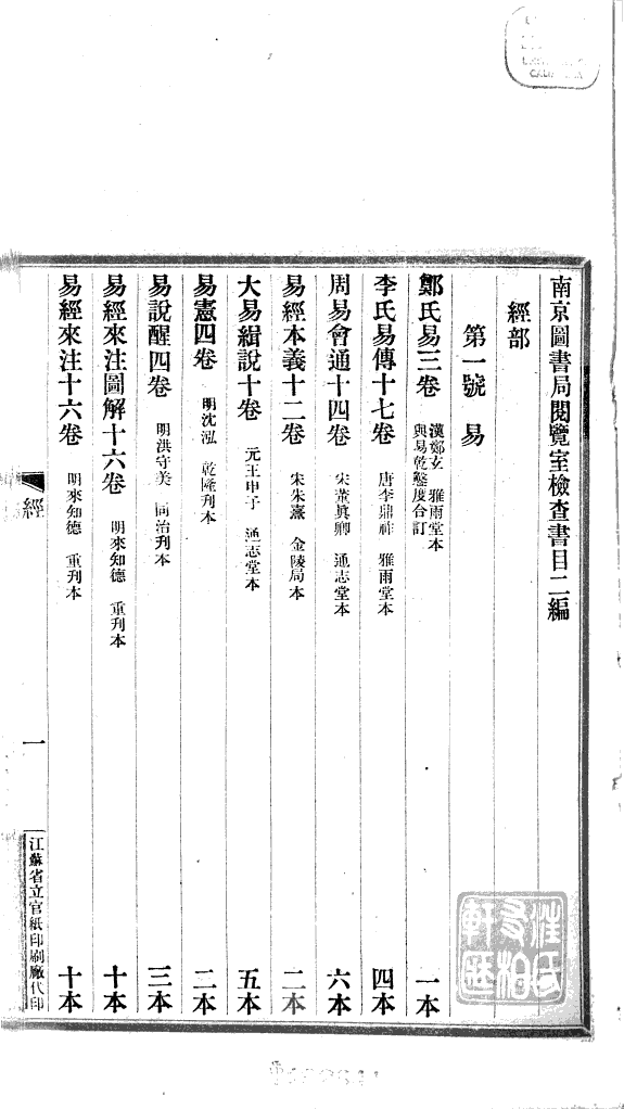 南京圖书局阅览室檢查书目二編 封面