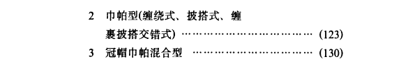 民族服饰 封面