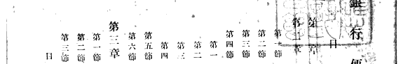 銀行便覧 封面