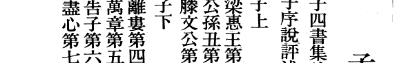 朱子四书集注评述 封面