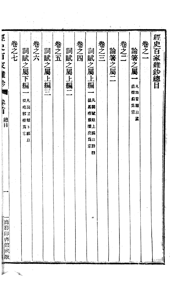 經史百家杂鈔 封面