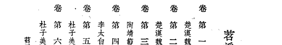 苕溪渔隐丛话 封面