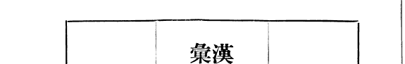 中庸章句质疑 封面