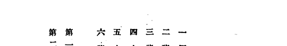 諸子通考 封面