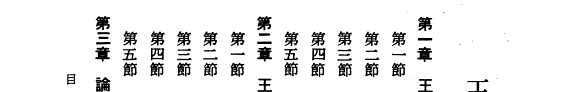 王充学術思想述评 封面