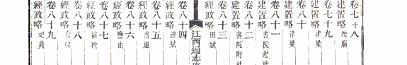 江西通志 封面