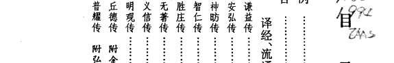 海東入华求法高僧传 封面