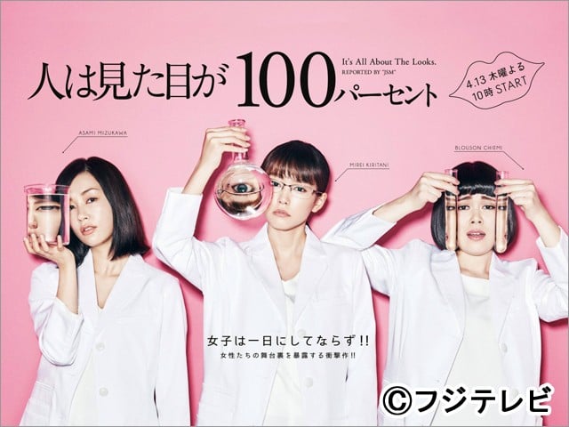 人的外表占100% 封面