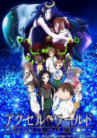 加速世界 Infinite Burst 封面