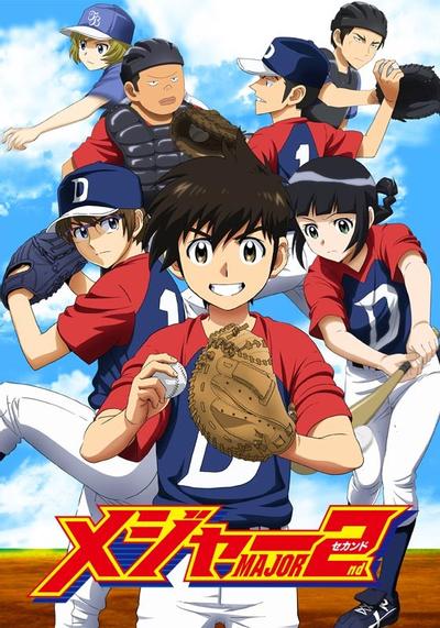 棒球大联盟2nd 封面
