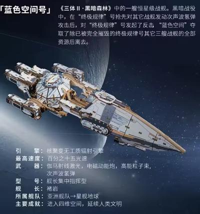 蓝色空间号