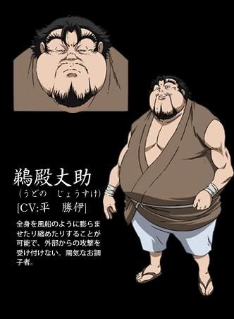 鵜殿丈助
