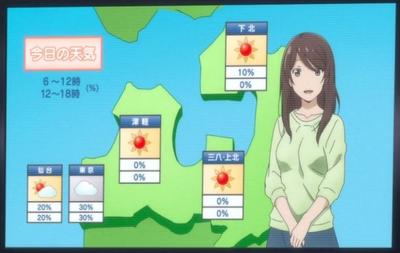お天気お姉さん