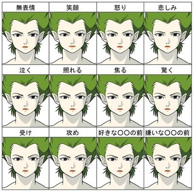 ビヒーダ・フィーズ
