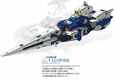 ヴァルストーク