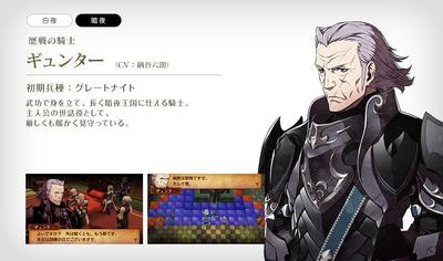 ギュンター