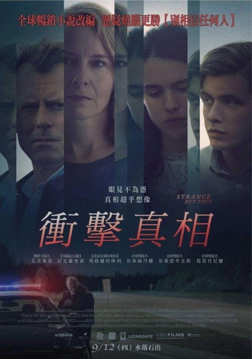 信不信由你 封面