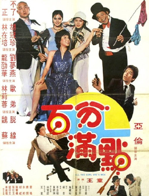 百分滿點 封面