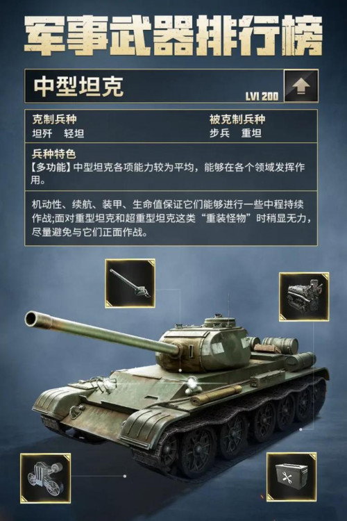 战斗武器榜 封面