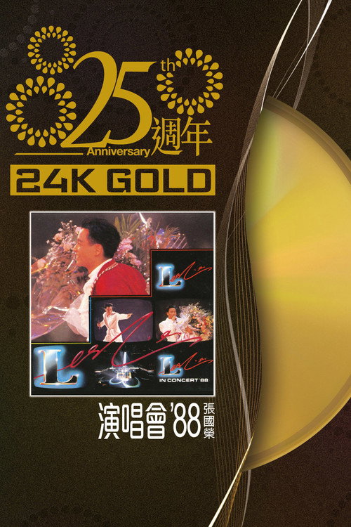 张国荣88演唱会 封面